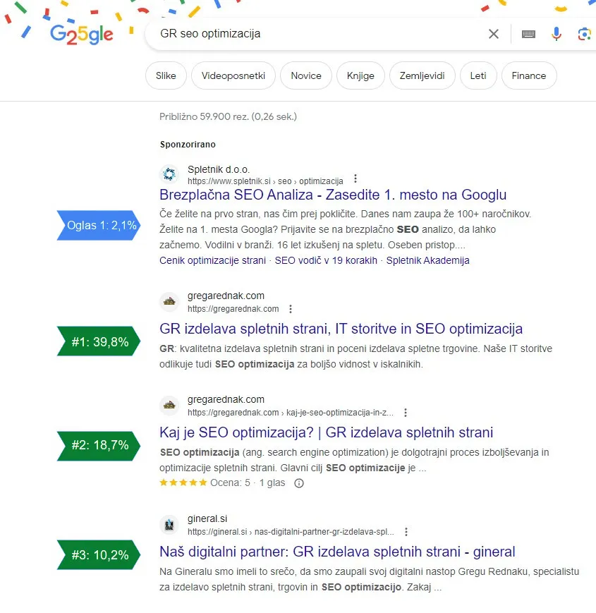 Google iskanje gr seo optimizacija pozicije